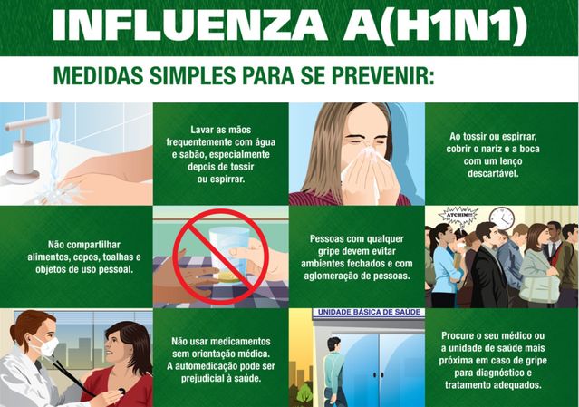 Gripe Influenza A H1N1